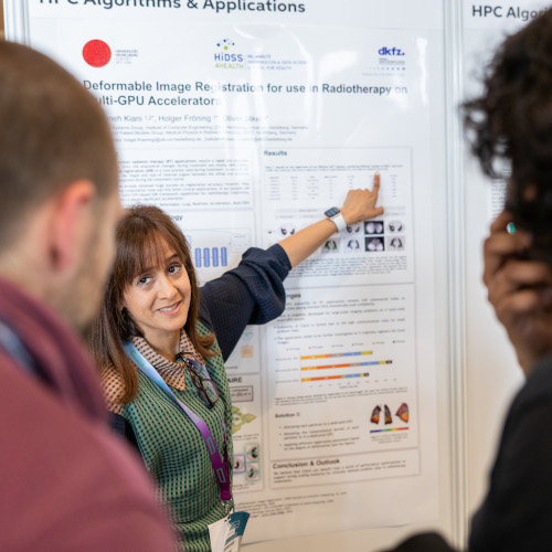 ISC 2024 Program - Submissions