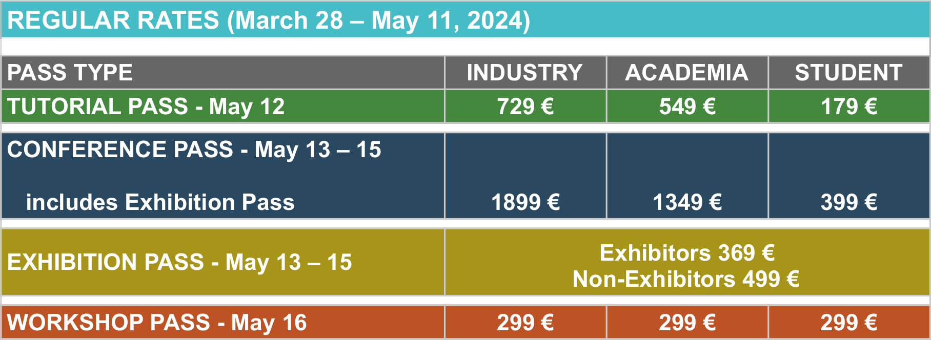 ISC 2024 Pass Prices Regular