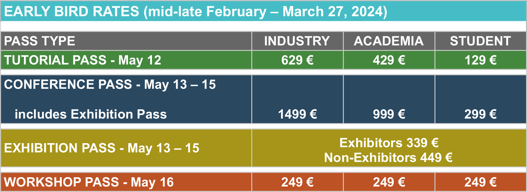 ISC 2024 Pass Prices Early